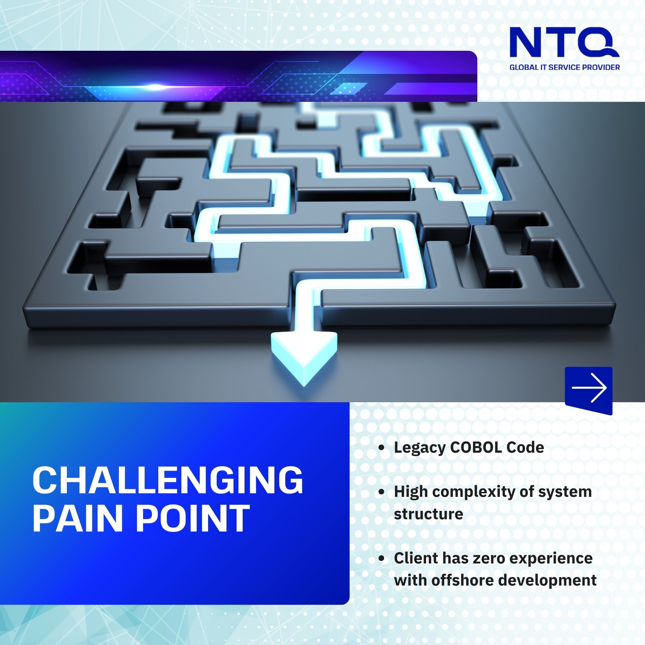 Challenging Pain Point 